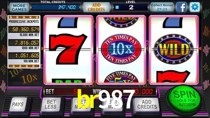 Descubra a Essência do br987: Nossa História e Compromissos